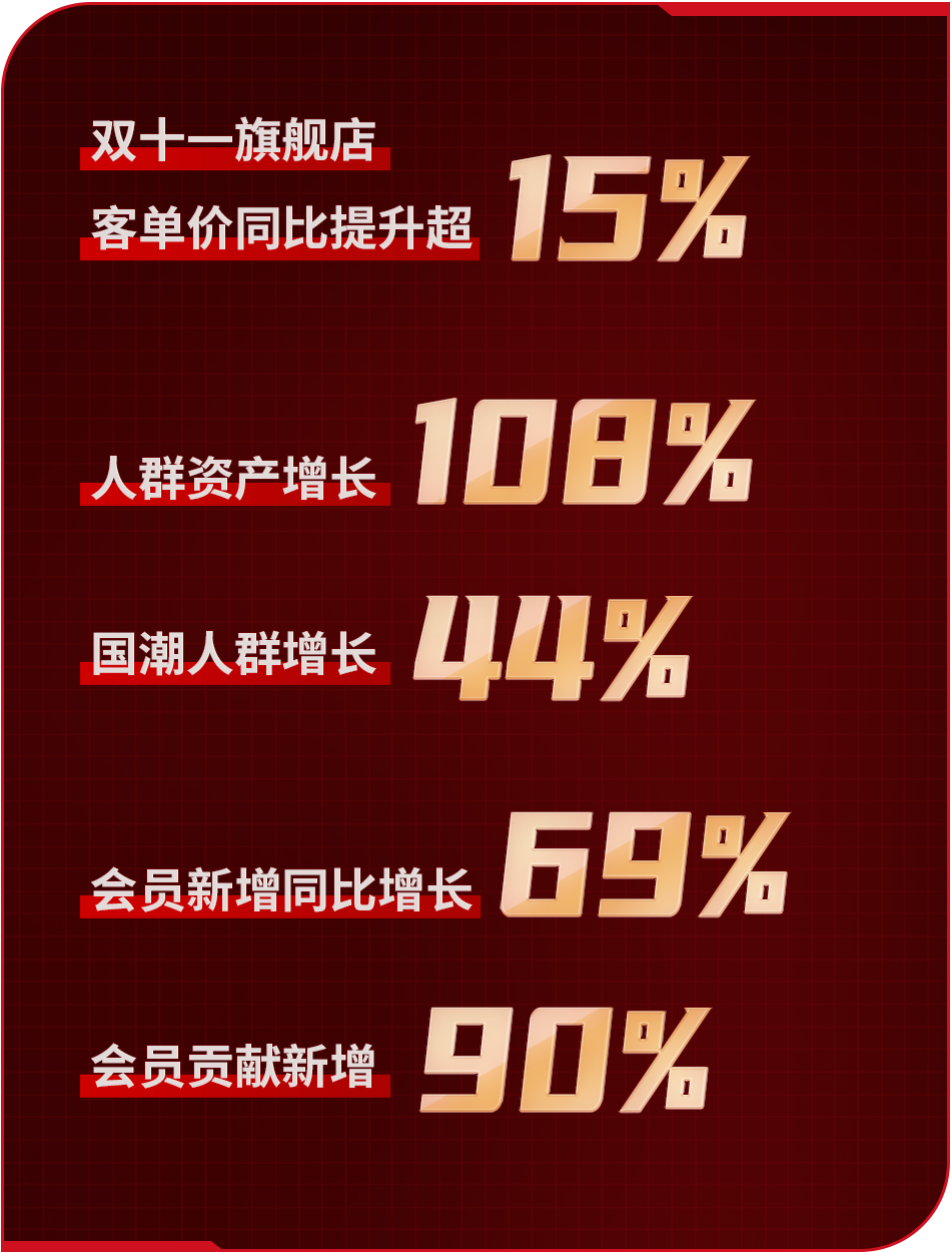 f5f1b56b-b549-4e4c-9687-eb9e94bf62ae.png