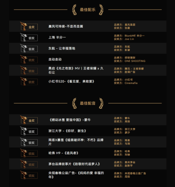 3a6bbe01-b5c3-4724-a7ac-86a01f308d4e.png