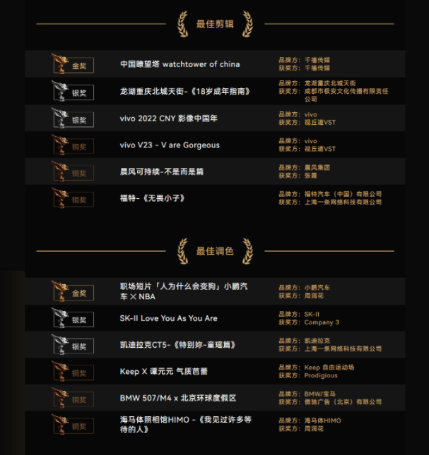 510f3d68-703f-4682-90c0-7b5c2f0b8fa3.png