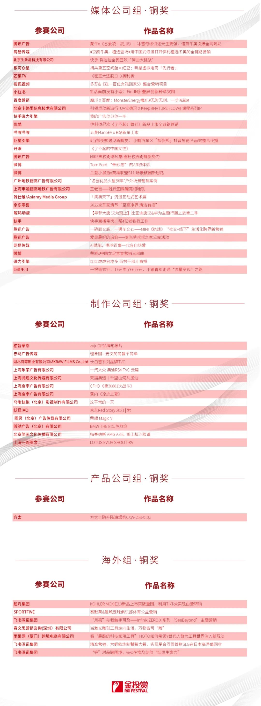 553f7e38-96c7-4c6a-8b67-21a203c8ac19.png