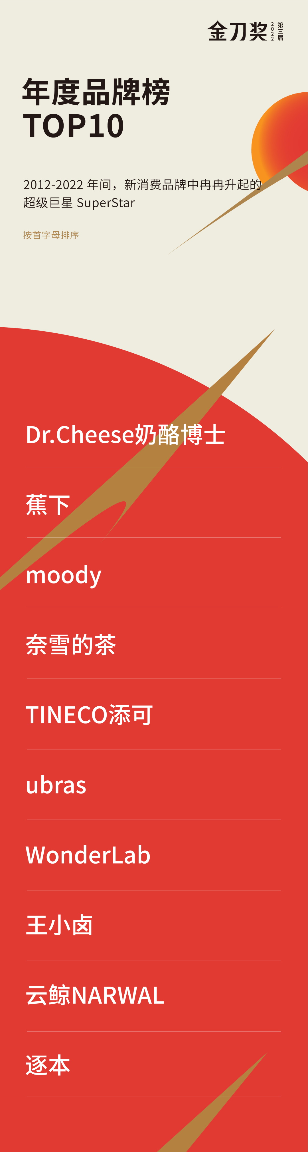 5d5a4284-f9b0-4409-88ee-a56d63f3c6f0.png