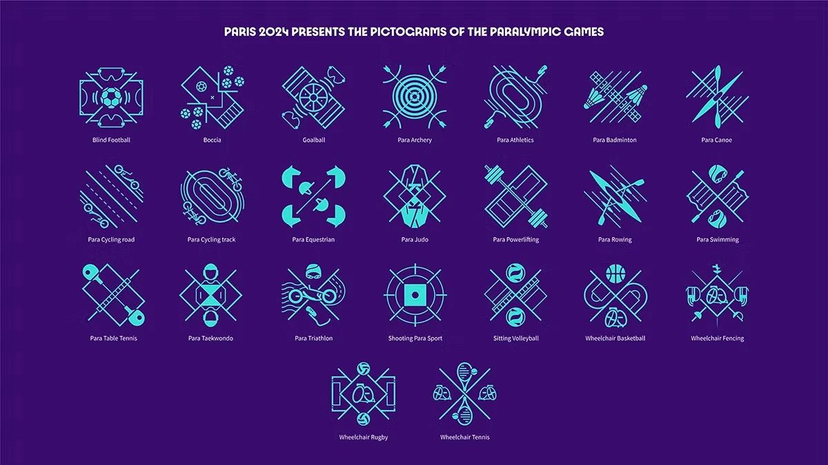 2025年巴黎奥运会全新视觉形象和体育图标发布 4A广告网