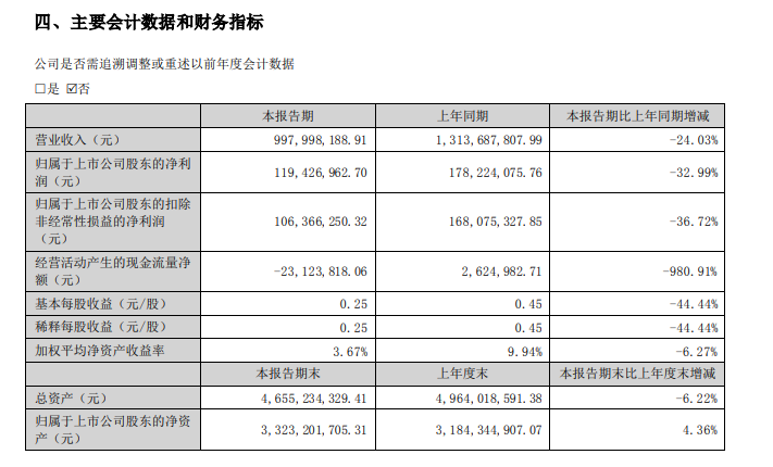 1b2a518f-2e7f-4ac3-ac5a-e7b1707b0c18.png