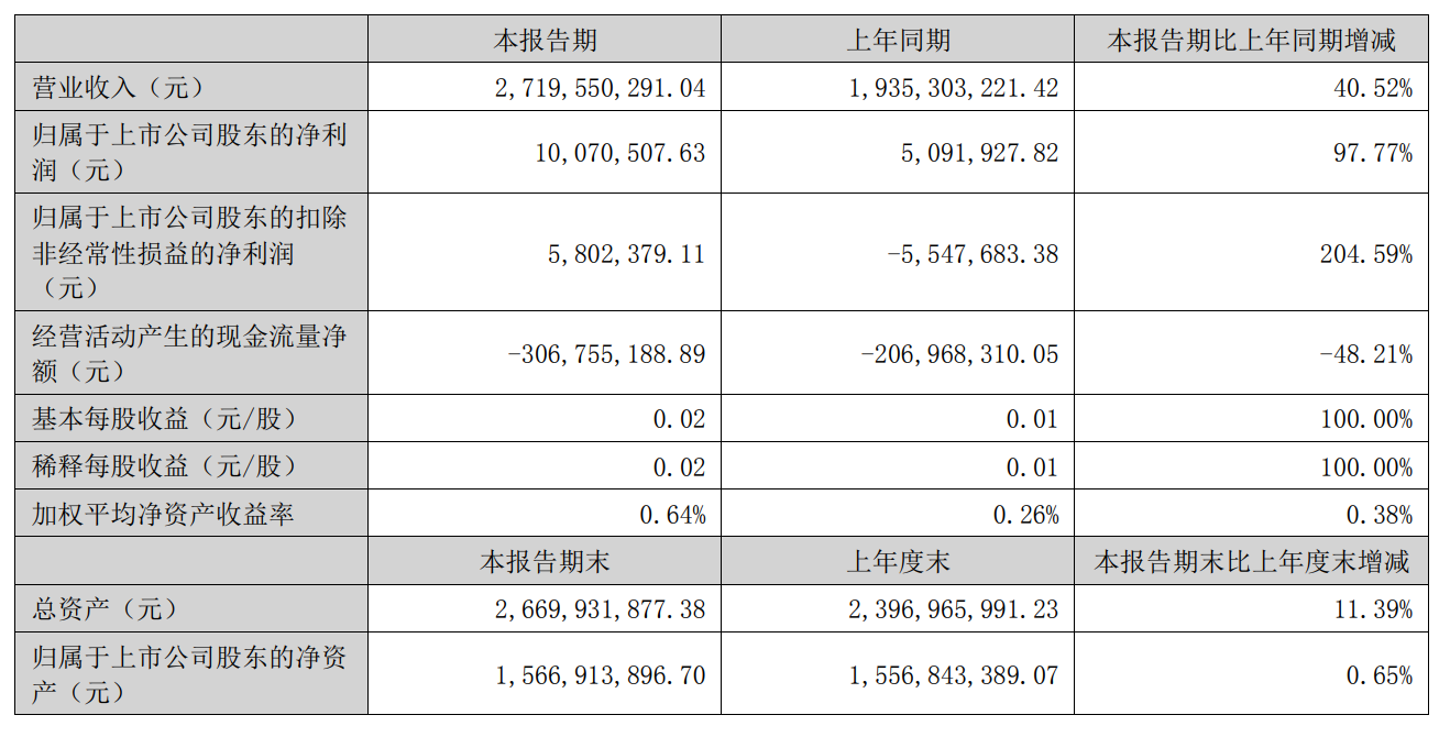 f152584e-86c2-4292-80a4-c274dafa032d.png